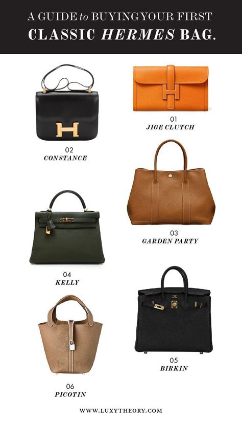 buying hermes|where to buy hermes online.